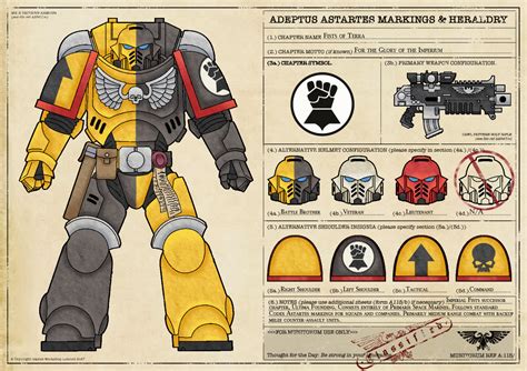 test paint warhammer 40k|warhammer 40k paint scheme generator.